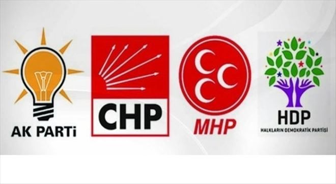 Balıkesir´de AKP 4 CHP 3 MHP İse 1 Milletvekili Çıkardı