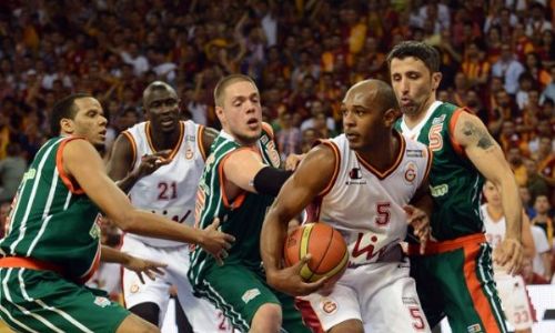 Beko Basketbol Ligi Play Off Final Serisi
