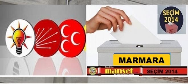AK parti Marmara`da Aksoy ile güldü