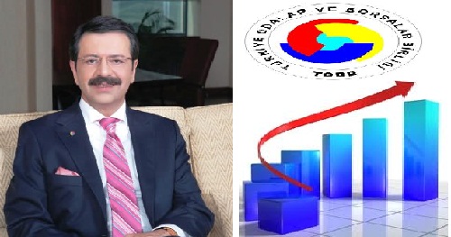 TOBB genel Başkanı R.Hisarcıklıoğlu`nun 2012 hedefleri