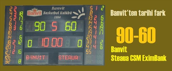 Basketbol ULEB Avrupa Kupası
