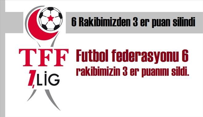 TFF, 6 Takımın 3´er Puanını Sildi