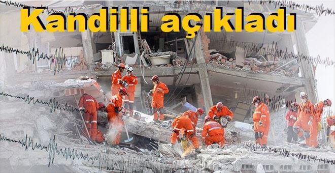 Kandilli´den korkutan açıklama!