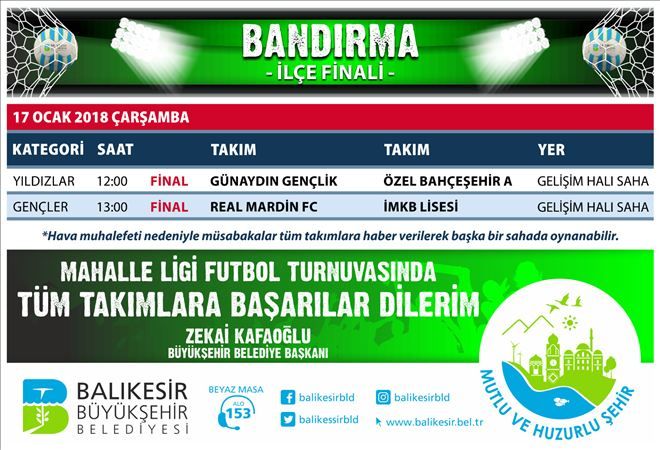 Final zamanı