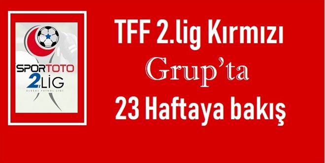 2.lig de toplu sonuçlar