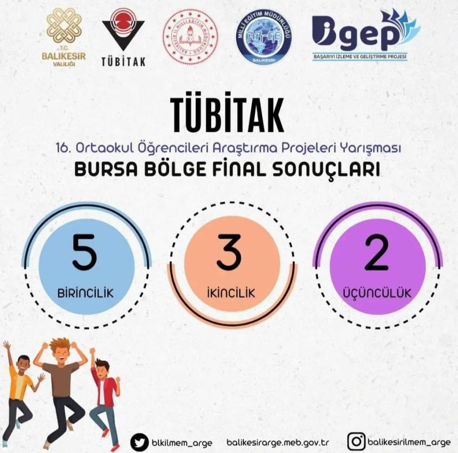 Balıkesir’in Gururları Türkiye Finallerine Gidiyor