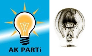 Bir grup genç AKP`den istifa etti.