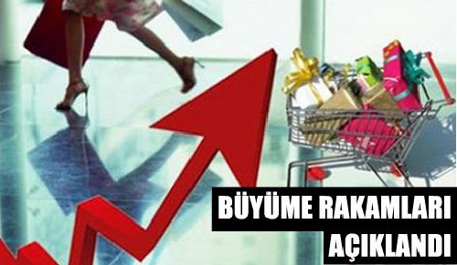 TÜİK`e göre Büyüme Rakamları