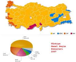 Sözcü`nün seçim anketinde MHP sürprizi