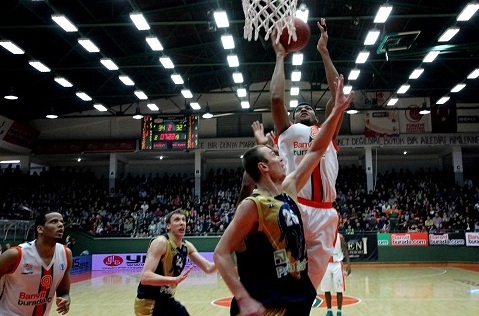 EUROCUP