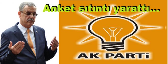 AKP`den, aday belirleme anketi sıkıntı yarattı.