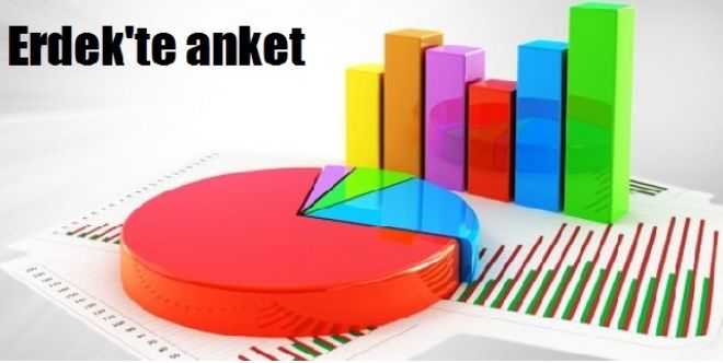Anketörler engellenmiş...
