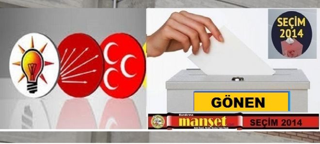 Gönen`de Yakar, ezdi geçti.