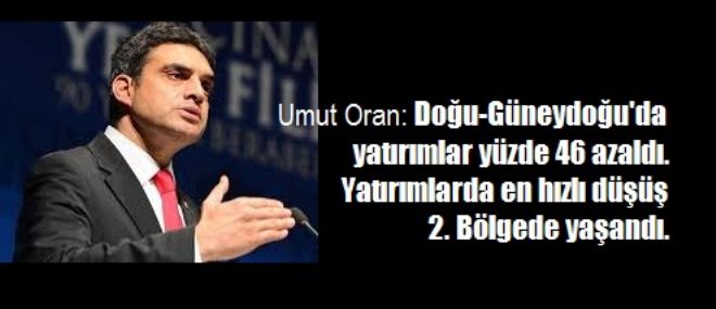 Umut Oran: Yatırımlar %46 düştü
