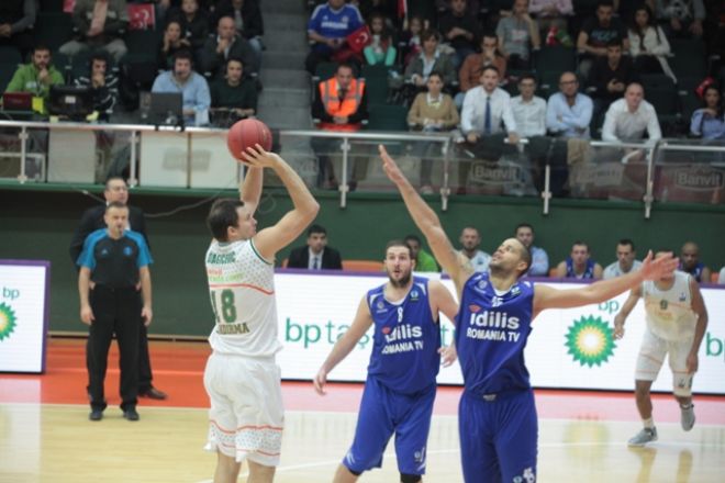 EUROCUP